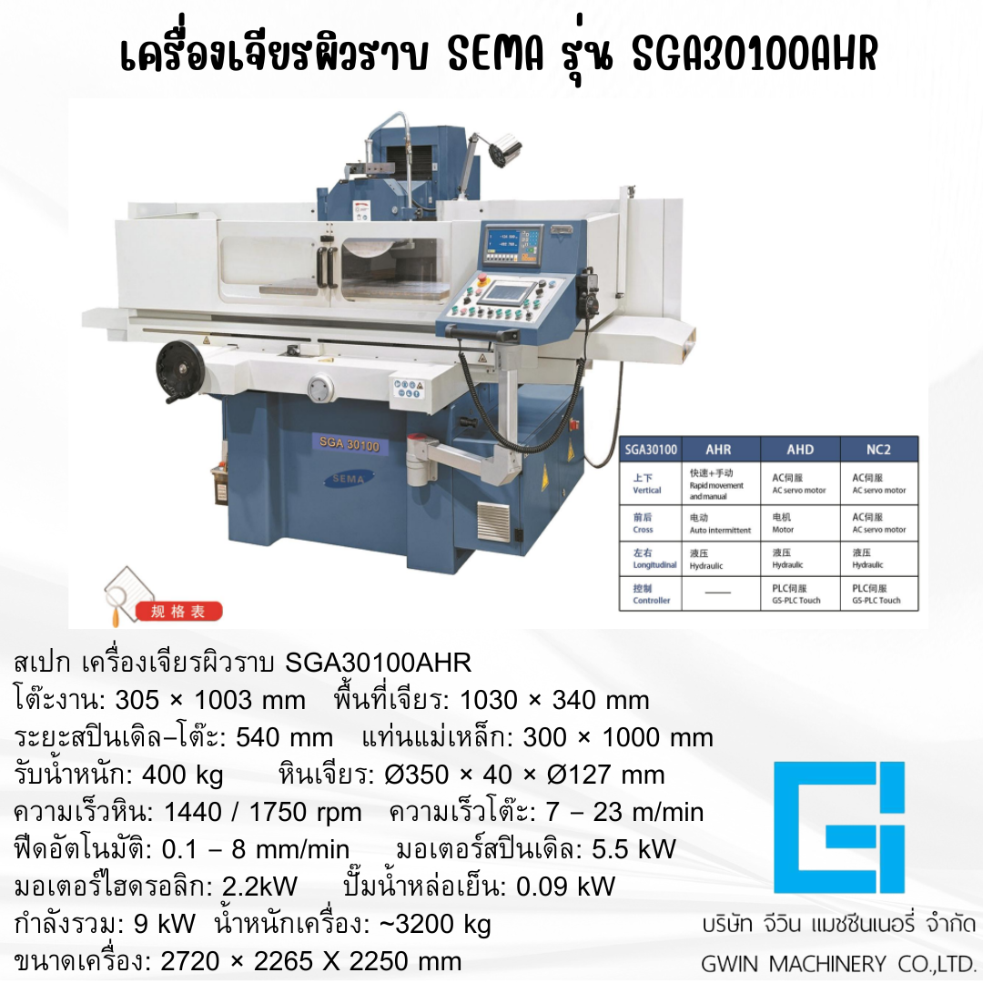 เครื่องเจียรผิวราบ SEMA รุ่น SGA30100AHR